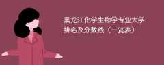 黑龙江化学生物学专业大学排名及分数线（一览表）