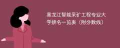 黑龙江智能采矿工程专业大学排名一览表（附分数线）