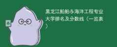黑龙江船舶与海洋工程专业大学排名及分数线（一览表）