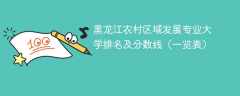 黑龙江农村区域发展专业大学排名及分数线（一览表）