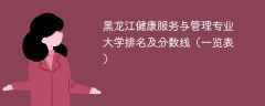 黑龙江健康服务与管理专业大学排名及分数线（一览表）