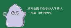 湖南金融学类专业大学排名一览表（附分数线）