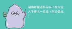 湖南新能源科学与工程专业大学排名一览表（附分数线）