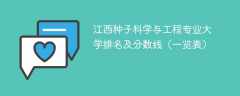 江西种子科学与工程专业大学排名及分数线（一览表）