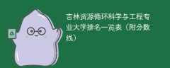 吉林资源循环科学与工程专业大学排名一览表（附分数线）