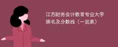 江苏财务会计教育专业大学排名及分数线（一览表）