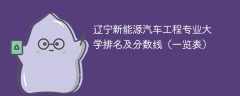 辽宁新能源汽车工程专业大学排名及分数线（一览表）