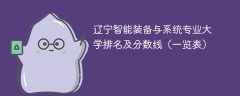 辽宁智能装备与系统专业大学排名及分数线（一览表）