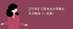 辽宁采矿工程专业大学排名及分数线（一览表）