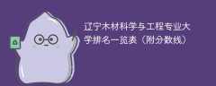 辽宁木材科学与工程专业大学排名一览表（附分数线）
