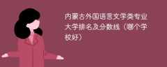 内蒙古外国语言文学类专业大学排名及分数线（哪个学校好）