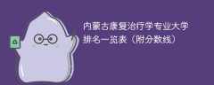内蒙古康复治疗学专业大学排名一览表（附分数线）