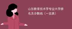 山东教育技术学专业大学排名及分数线（一览表）