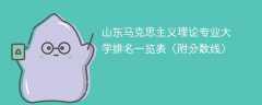 山东马克思主义理论专业大学排名一览表（附分数线）
