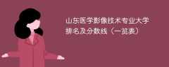 山东医学影像技术专业大学排名及分数线（一览表）