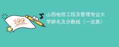 山西电信工程及管理专业大学排名及分数线（一览表）