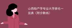 山西助产学专业大学排名一览表（附分数线）