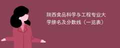 陕西食品科学与工程专业大学排名及分数线（一览表）