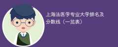 上海法医学专业大学排名及分数线（一览表）
