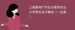 上海房地产开发与管理专业大学排名及分数线（一览表）