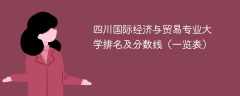 四川国际经济与贸易专业大学排名及分数线（一览表）