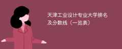 天津工业设计专业大学排名及分数线（一览表）