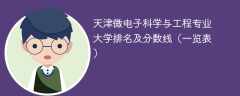 天津微电子科学与工程专业大学排名及分数线（一览表）
