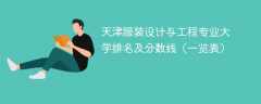 天津服装设计与工程专业大学排名及分数线（一览表）