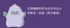 天津植物科学与技术专业大学排名一览表（附分数线）