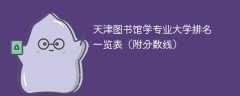 天津图书馆学专业大学排名一览表（附分数线）