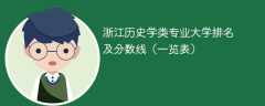 浙江历史学类专业大学排名及分数线（一览表）