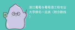 浙江葡萄与葡萄酒工程专业大学排名一览表（附分数线）