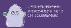 山西科技学院录取分数线预估2025年是多少（附：2024-2022录取分数线）
