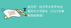 政治学、经济学与哲学专业最好的大学排名（2025年最新院校榜单）
