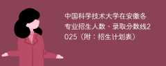 中国科学技术大学在安徽各专业招生人数、录取分数线2025（附：招生计划表）