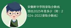 安徽新华学院录取分数线预估2025年是多少（附：2024-2022录取分数线）