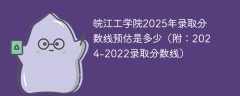 皖江工学院2025年录取分数线预估是多少（附：2024-2022录取分数线）