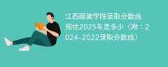 江西服装学院录取分数线预估2025年是多少（附：2024-2022录取分数线）