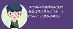 2025年河北美术学院录取分数线预估是多少（附：2024-2022录取分数线）