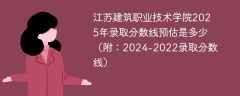 江苏建筑职业技术学院2025年录取分数线预估是多少（附：2024-2022录取分数线）