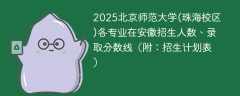 2025北京师范大学(珠海校区)各专业在安徽招生人数、录取分数线（附：招生计划表）