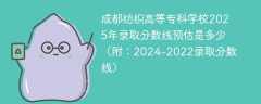 成都纺织高等专科学校2025年录取分数线预估是多少（附：2024-2022录取分数线）