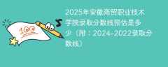 2025年安徽商贸职业技术学院录取分数线预估是多少（附：2024-2022录取分数线）