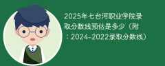 2025年七台河职业学院录取分数线预估是多少（附：2024-2022录取分数线）