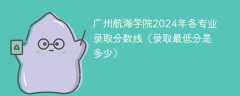 广州航海学院2024年各专业录取分数线（录取最低分是多少）