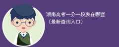 2025湖南高考一分一段表在哪查（最新查询入口）