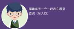 2025福建高考一分一段表在哪里查询（附入口）