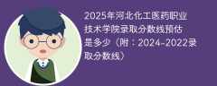 2025年河北化工医药职业技术学院录取分数线预估是多少（附：2024-2022录取分数线）