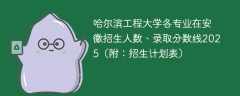 哈尔滨工程大学各专业在安徽招生人数、录取分数线2025（附：招生计划表）