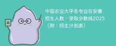 中国农业大学各专业在安徽招生人数、录取分数线2025（附：招生计划表）